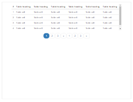 React js template and ui example table pageing